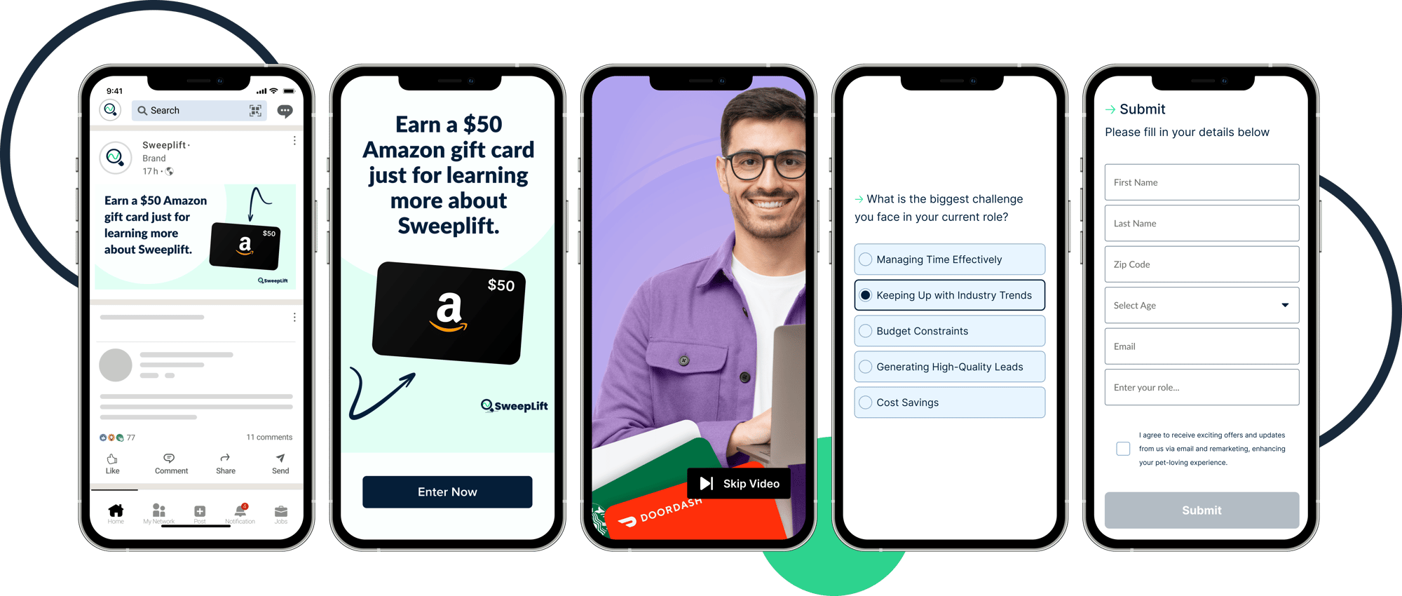 How It Works - Incentivized Lead Generation Campaigns-min-1